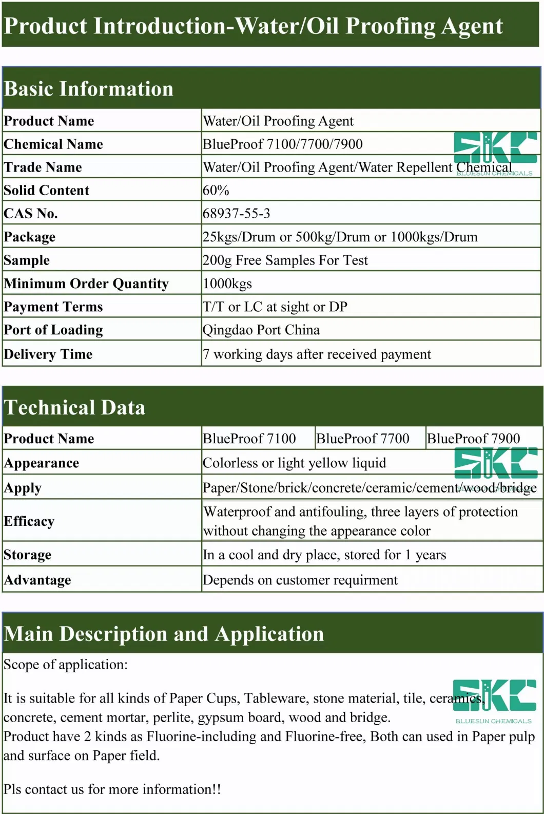 Food Grade Waterproof and Oilproof Chemicals for Paper and Tableware